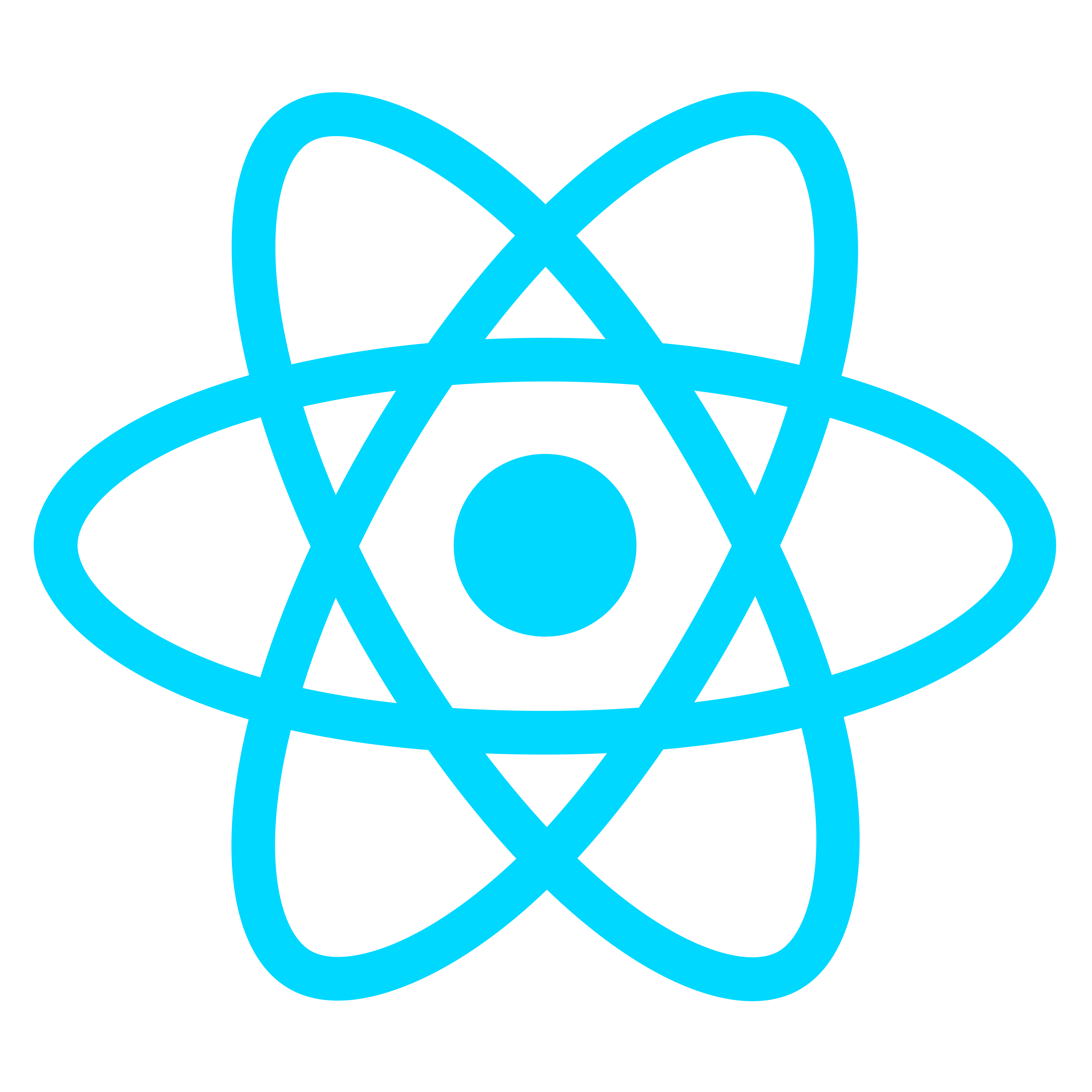 ReactJS